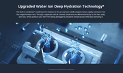 Xiaomi Water Ionic Hair Dryer H500