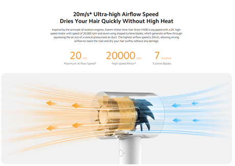 Xiaomi Water Ionic Hair Dryer H500