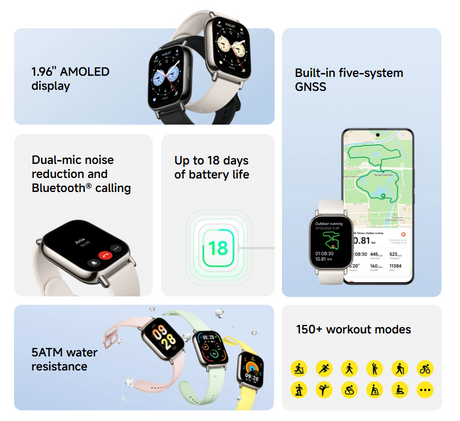 Redmi Watch 5 Lite