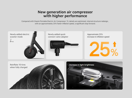 Xiaomi Portable Electric Air Compressor 2