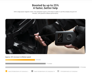 Xiaomi Portable Electric Air Compressor 2