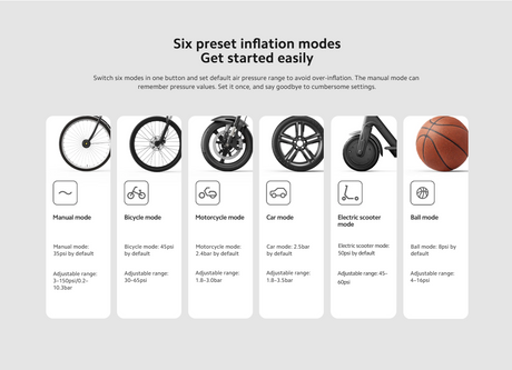 Xiaomi Portable Electric Air Compressor 2