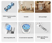 Xiaomi Vacuum Cleaner G20