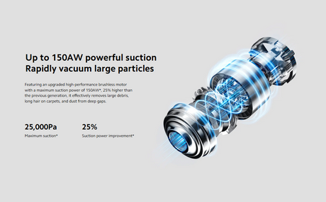 Xiaomi Vacuum Cleaner G20