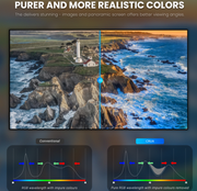 CRUA 27 inch Flat Monitor, 100HZ