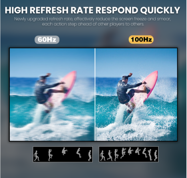 CRUA 27 inch Flat Monitor, 100HZ 4