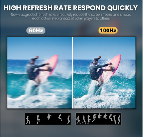 CRUA 27 inch Flat Monitor, 100HZ