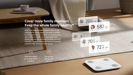Xiaomi Body Composition Scale S400