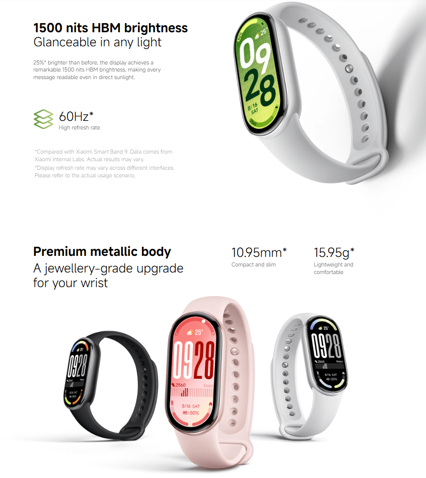Xiaomi Smart Band 10