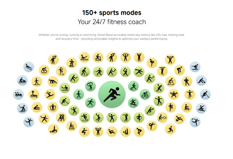 Xiaomi Smart Band 10
