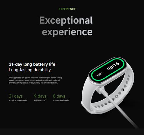 Xiaomi Smart Band 10