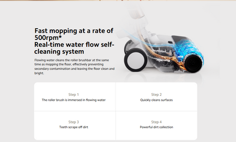 Xiaomi Truclean W20 Wet Dry Vacuum